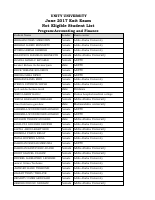 Not Eligible (Other reason).pdf